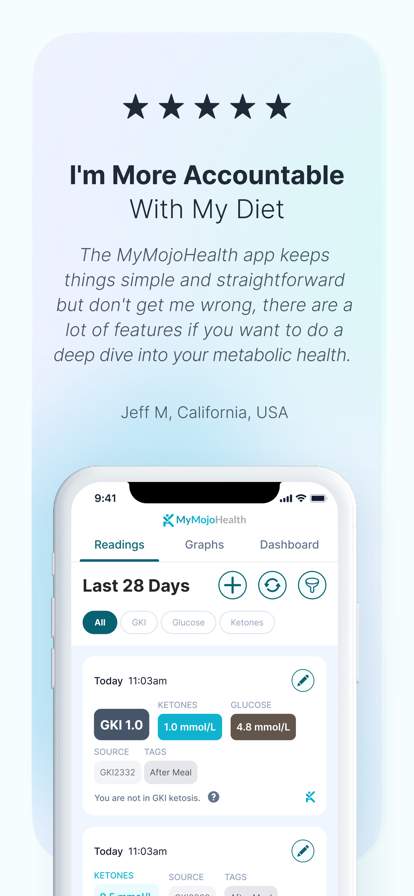 MyMojoHealth