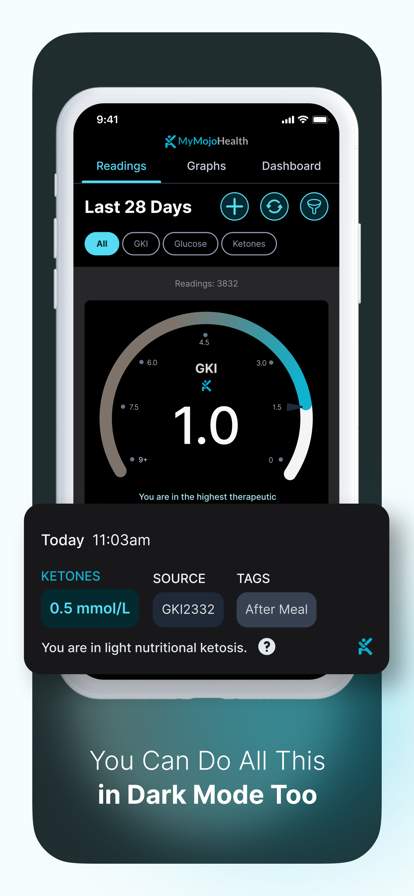 MyMojoHealth