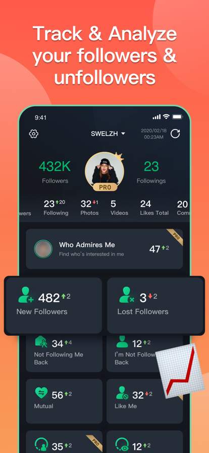 Followers - Tracker Insight