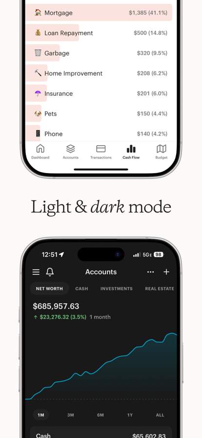 Monarch: Budget & Track Money