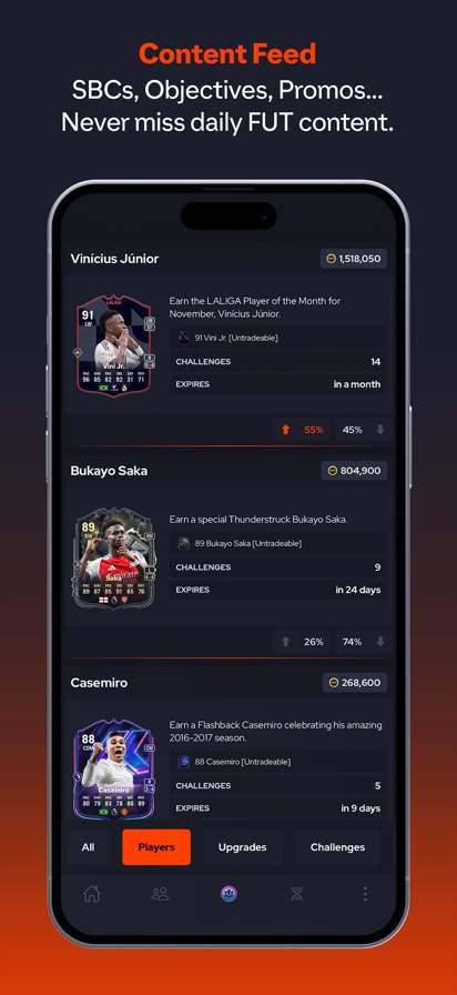 FUT.GG - FC 25 Evos & Prices