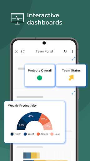 Smartsheet: Projects & Teams