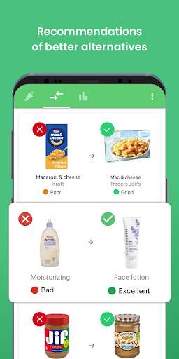 Yuka - Food & Cosmetic Scanner
